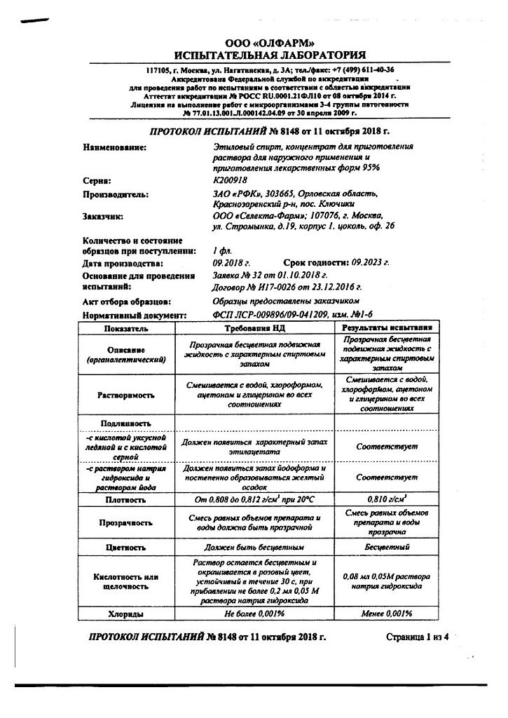 Этиловый спирт купить в уфе что будет если выпить салициловый спирт